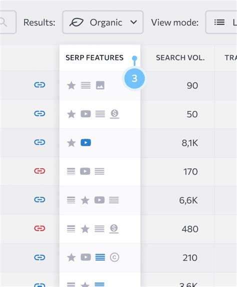 Free Google SERP Rank Checker: Check Your Keyword Rankings .